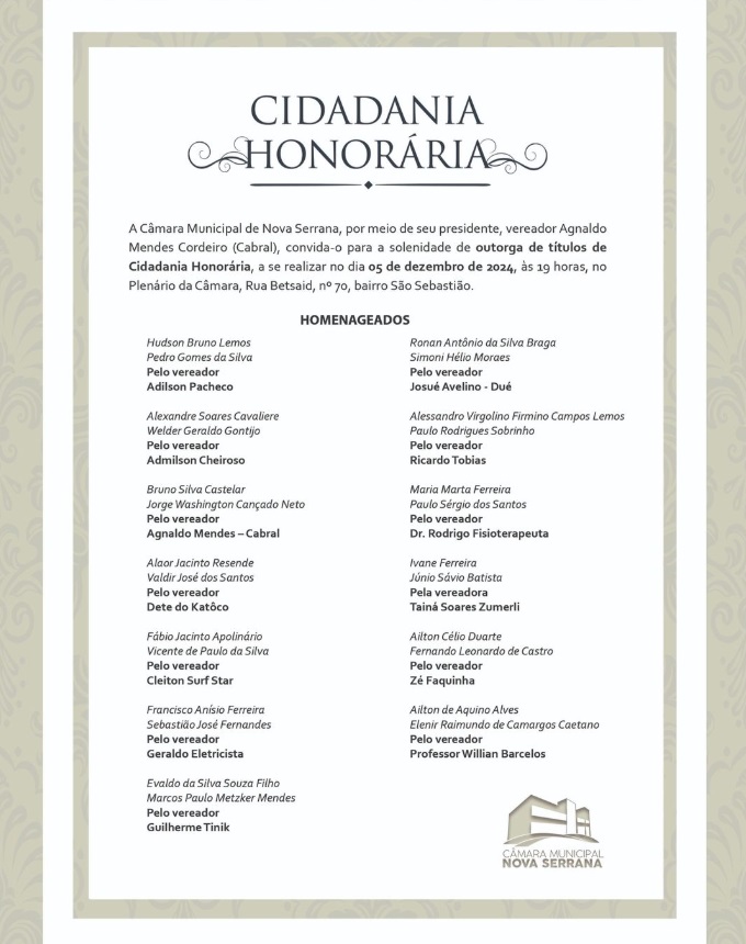 Títulos de Cidadania Honorária