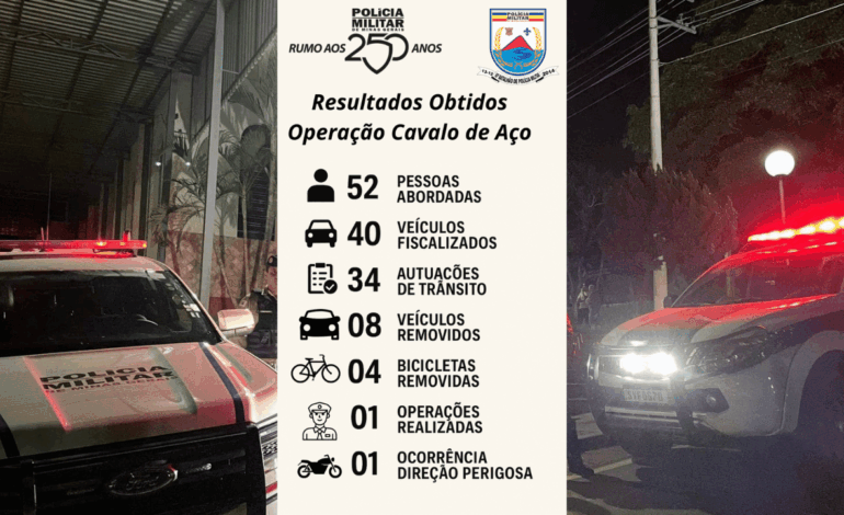 Sexagésimo Batalhão realiza Operação Cavalo de Aço