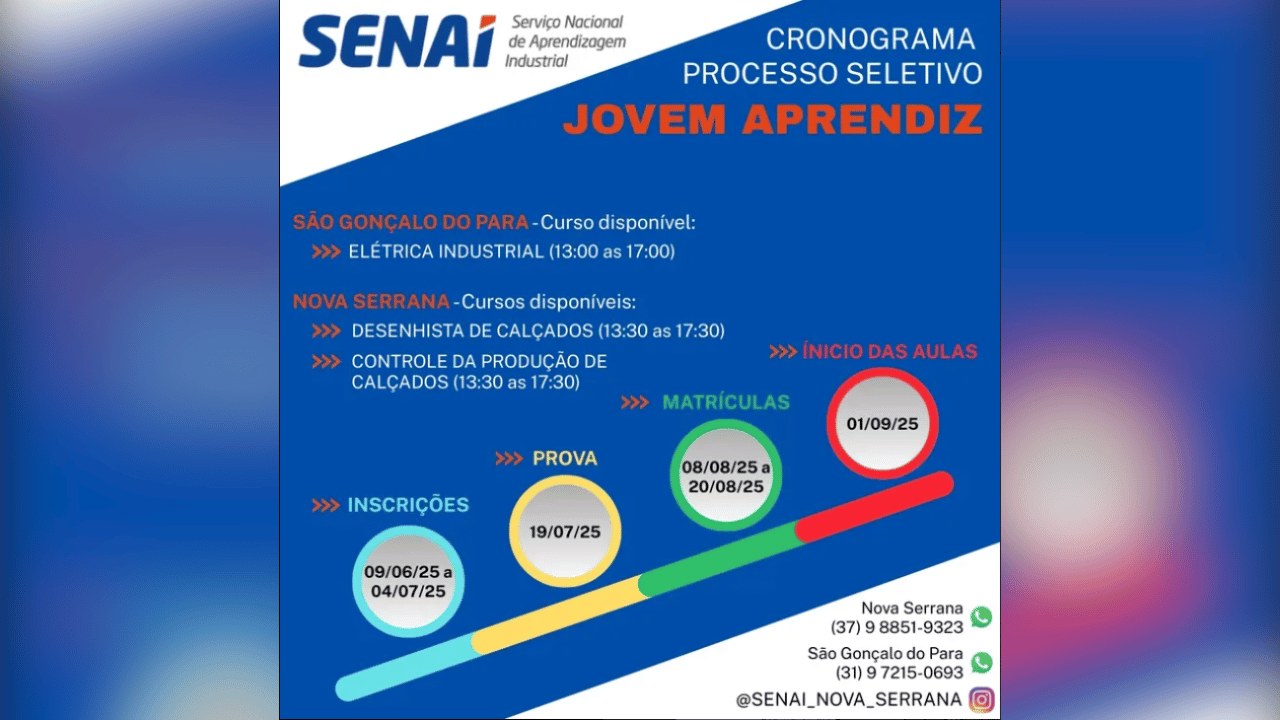 SENAI abre inscrições para processo seletivo de Jovem Aprendiz em Nova Serrana e São Gonçalo do Pará