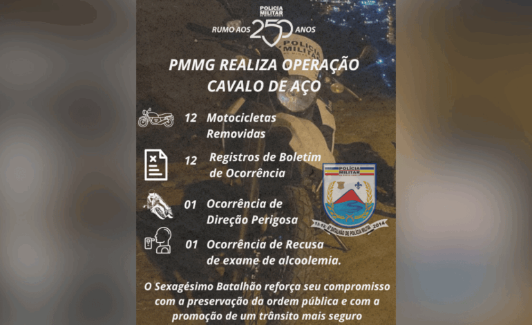 Sexagésimo Batalhão realiza Operação Cavalo de Aço