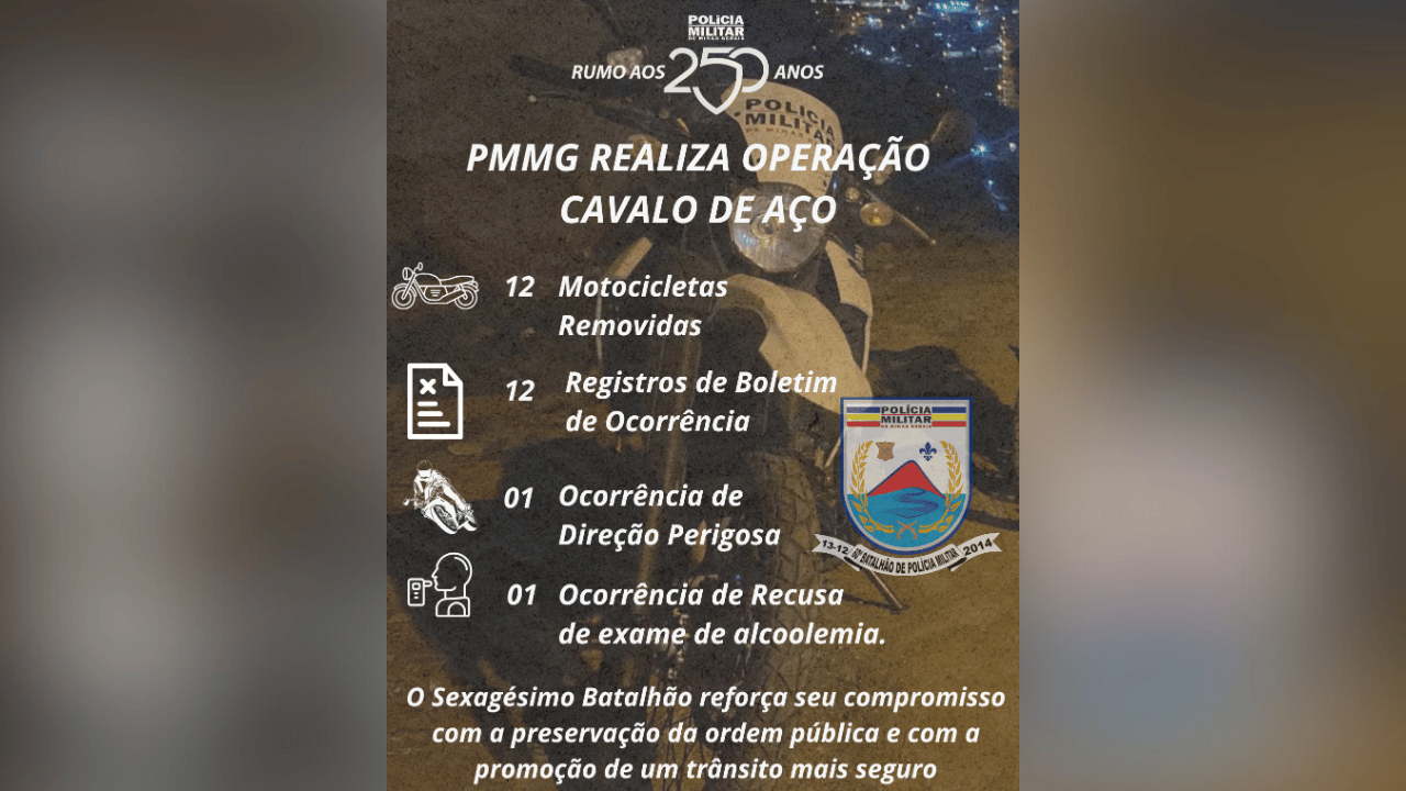 Sexagésimo Batalhão realiza Operação Cavalo de Aço